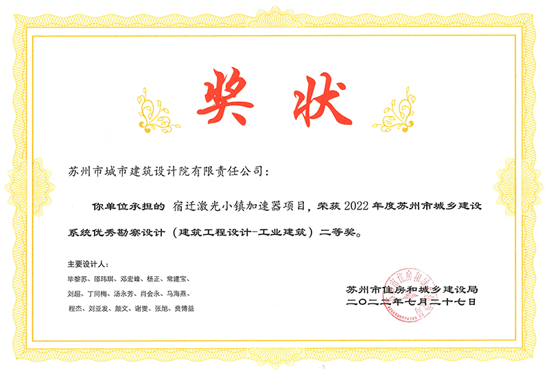 2022年获奖荣誉
